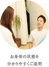 お身体の状態をわかりやすくご説明