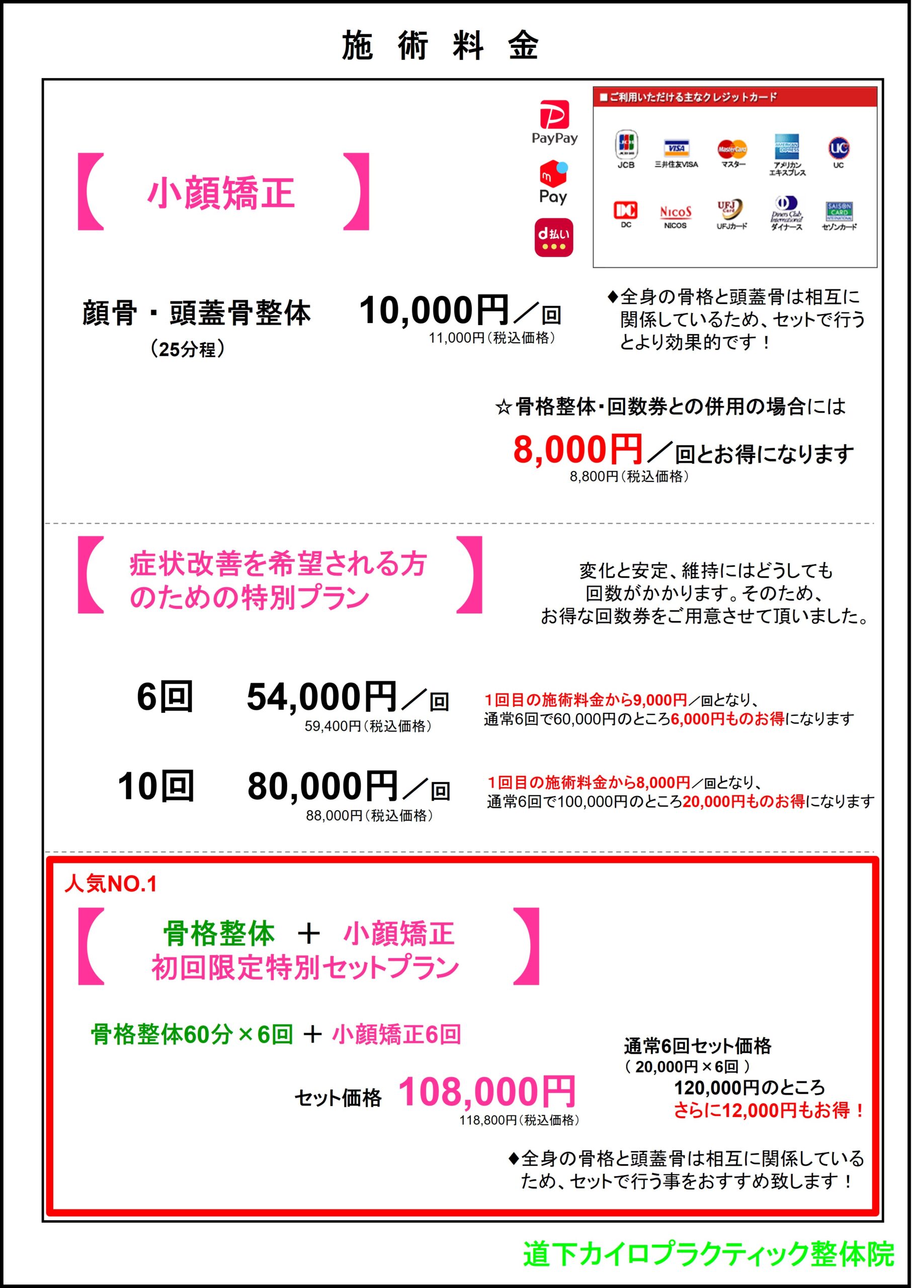 小顔矯正料金表